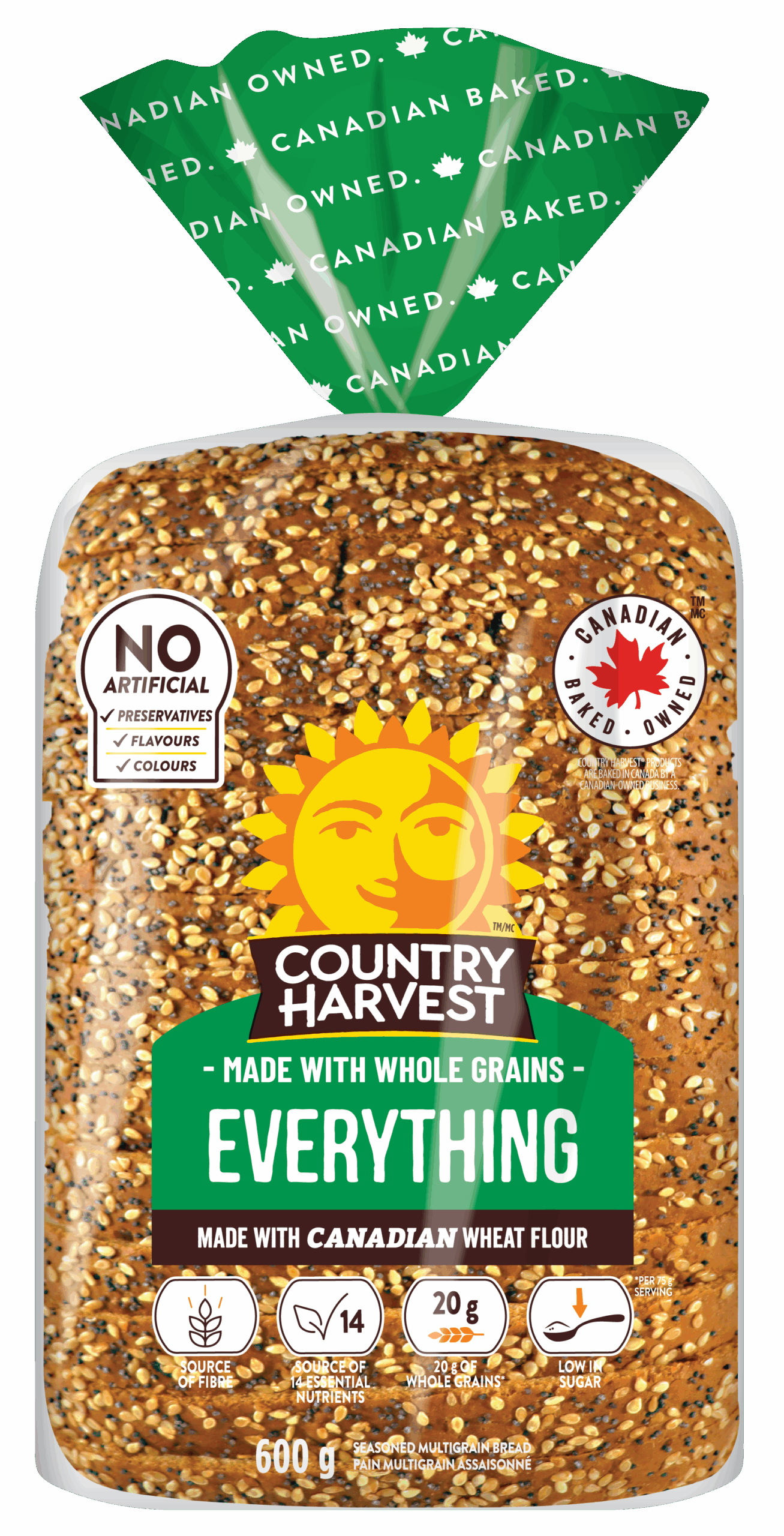 Everything